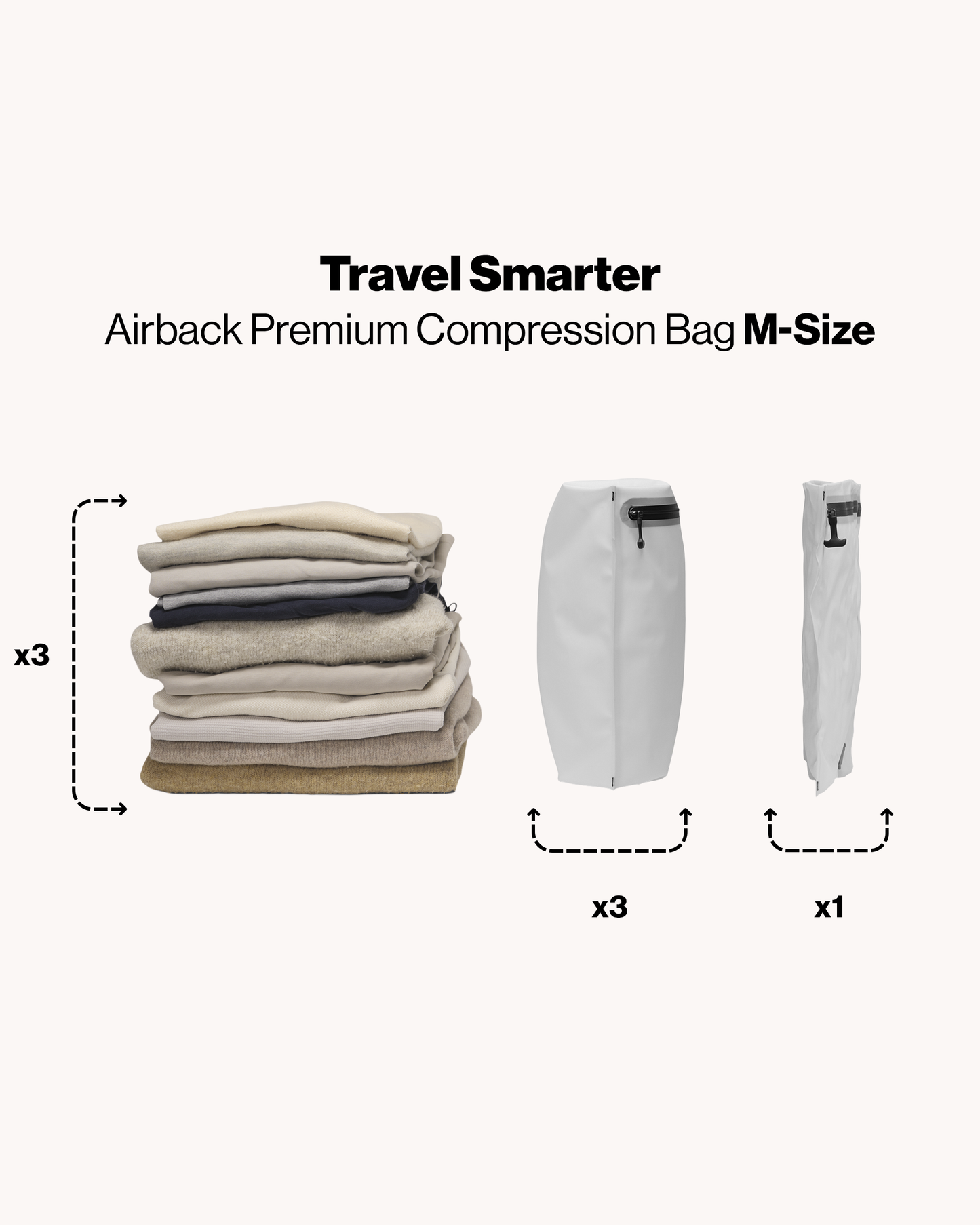 Sac de compression Premium - M