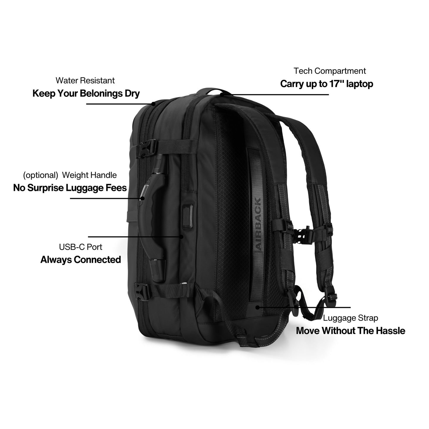 Airback Noir Mat