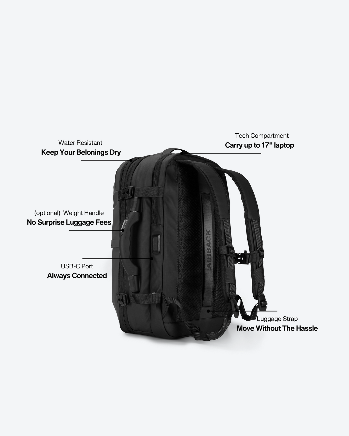 Pack - Airback Original Noir Mat