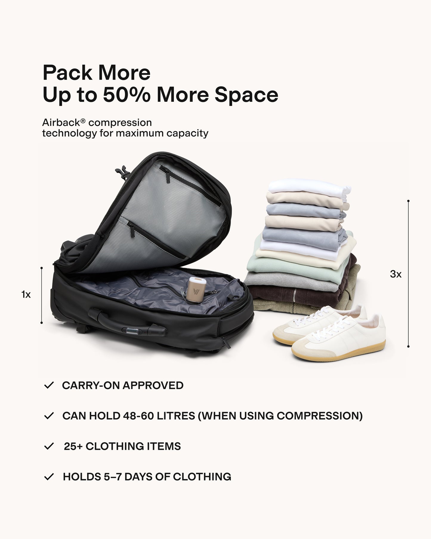 MAX (Bagage cabine)