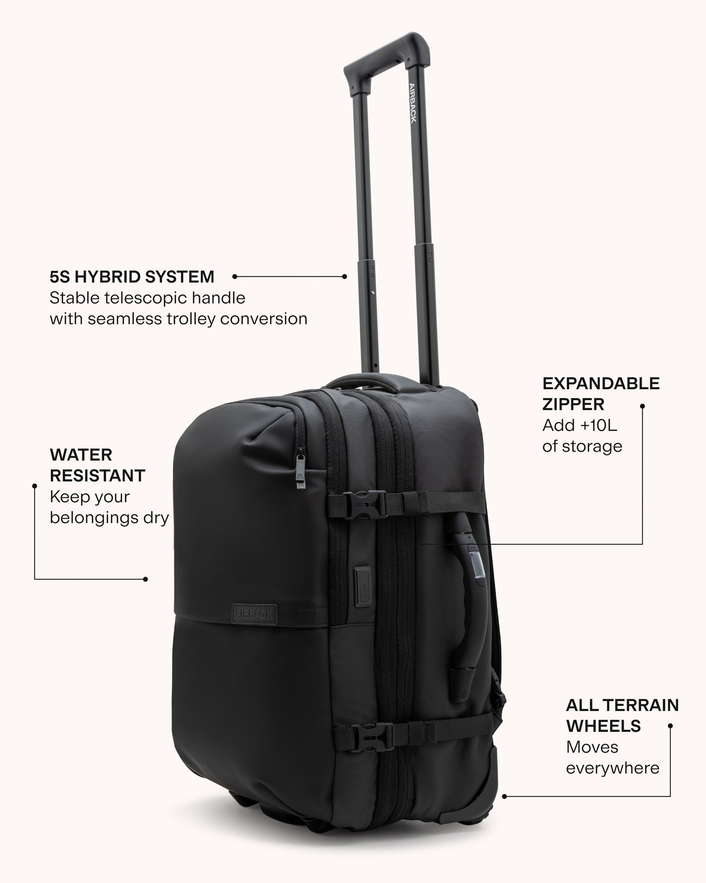 MAX (Bagage cabine)