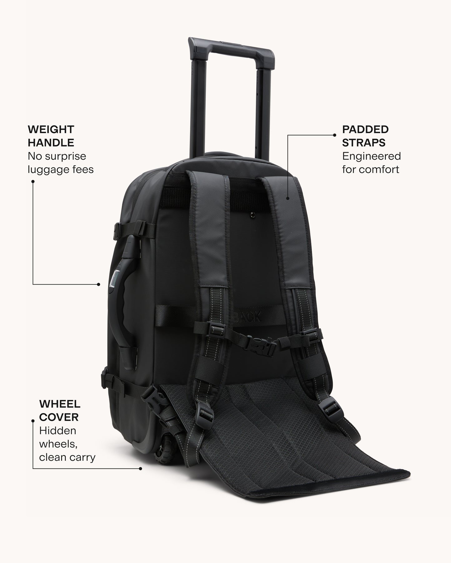 MAX (Bagage cabine)