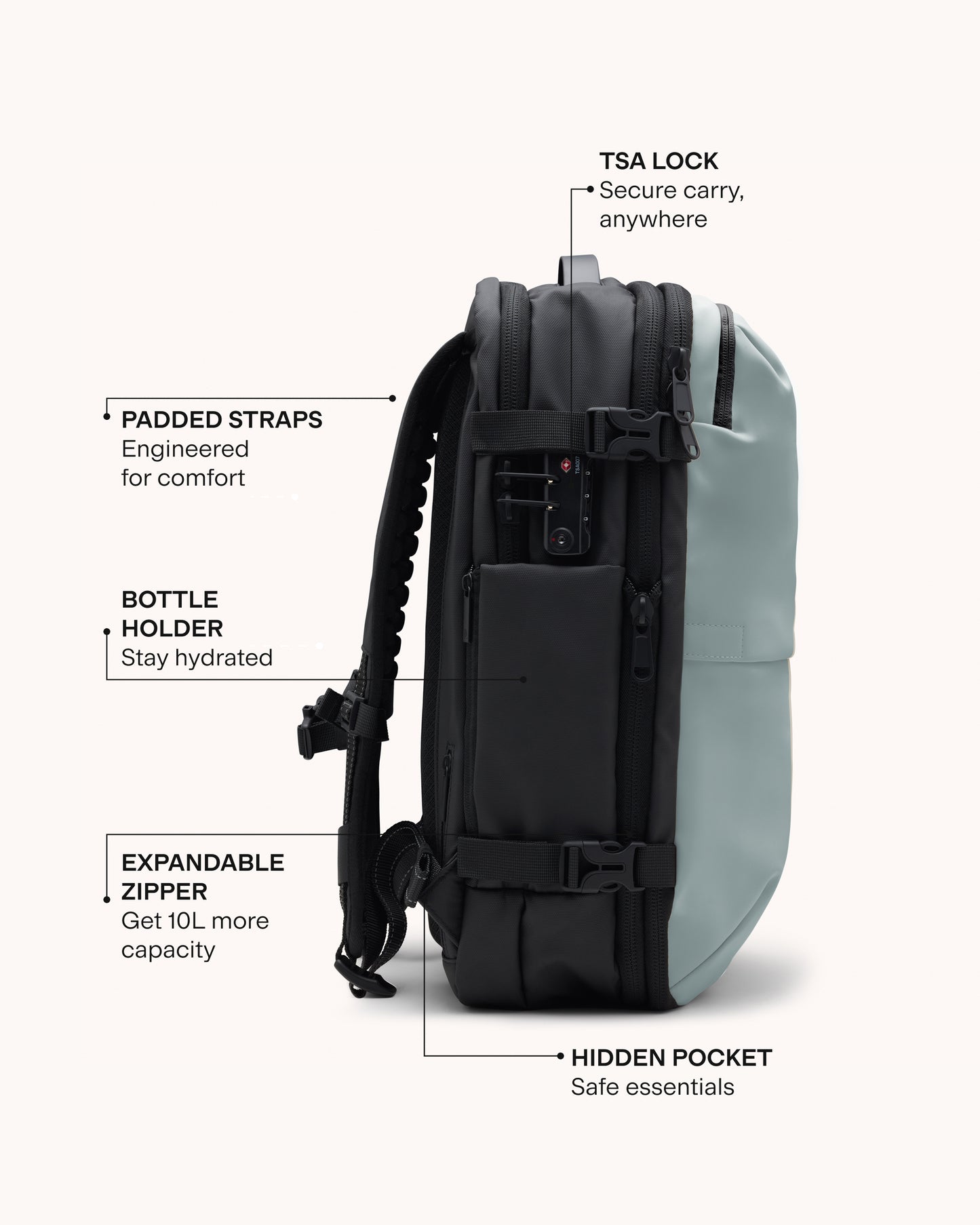 Original (Bagage cabine)