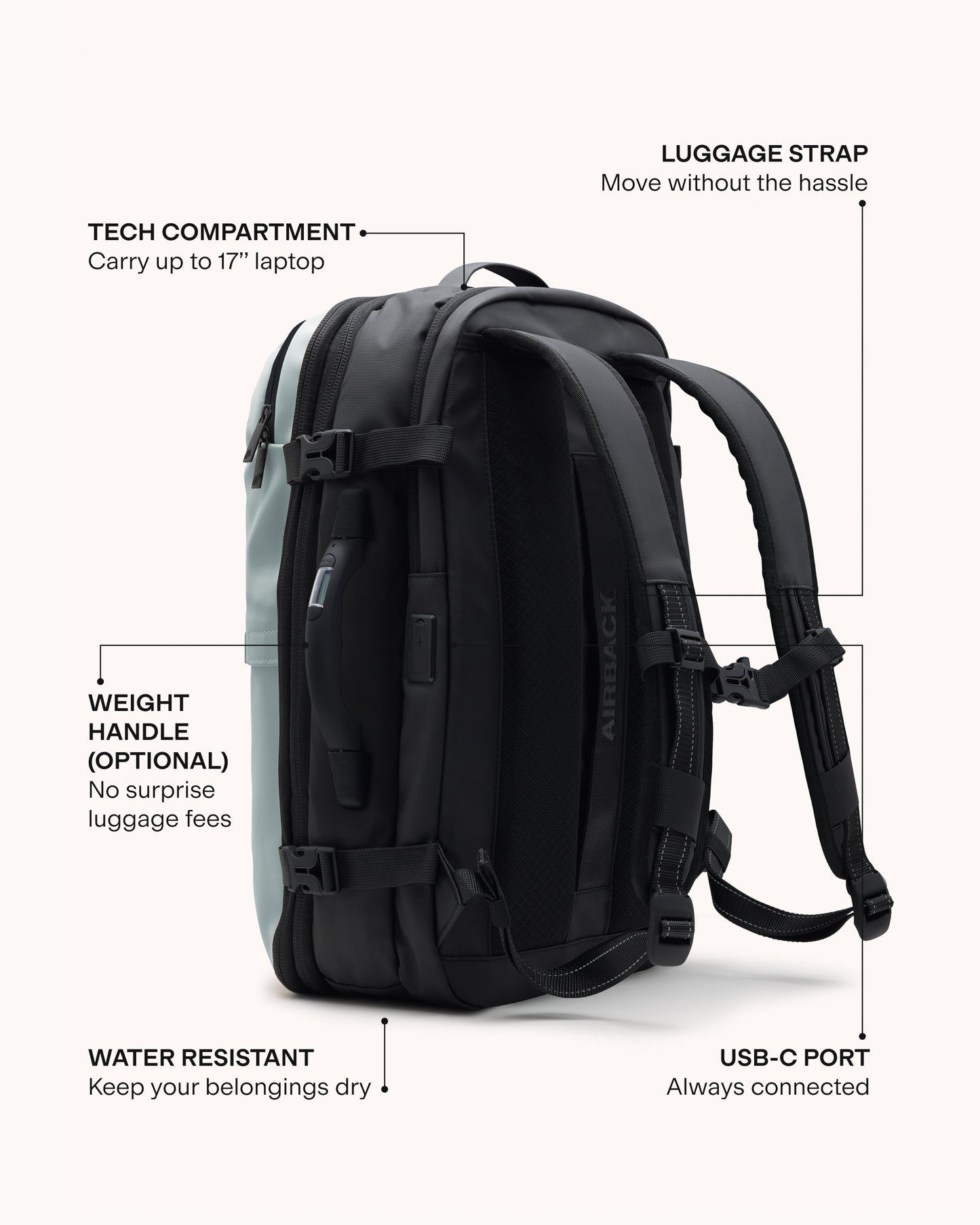 Original (Bagage cabine)