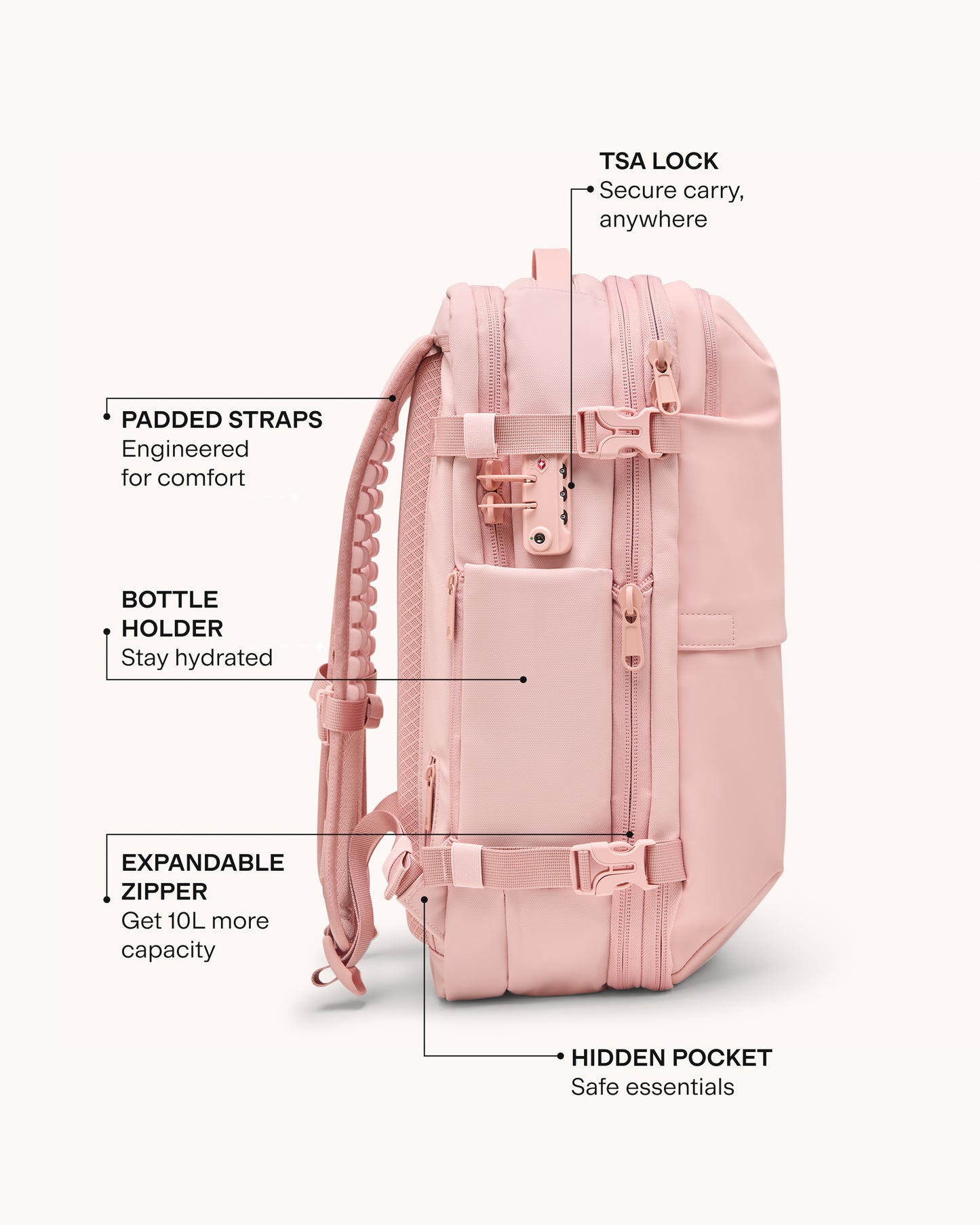 Original (Carry-On) - Bundle