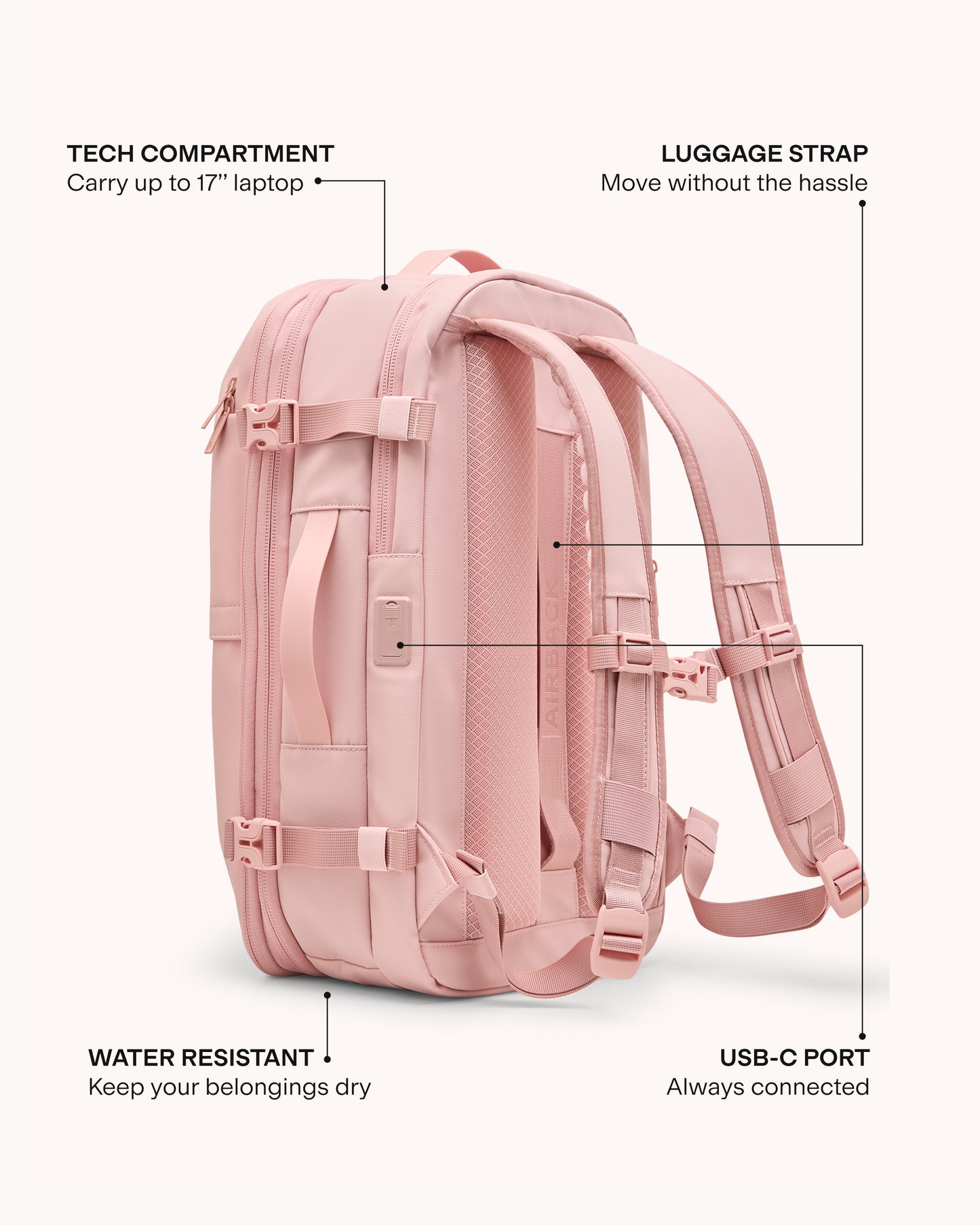 Original (Carry-On) - Bundle