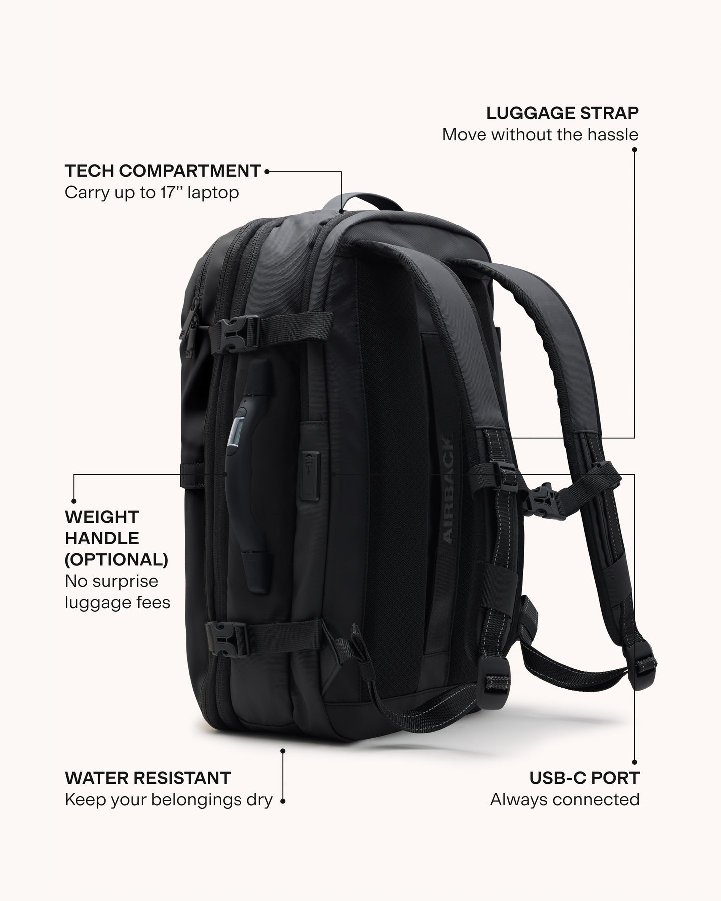 Original (Cabine) - Pack