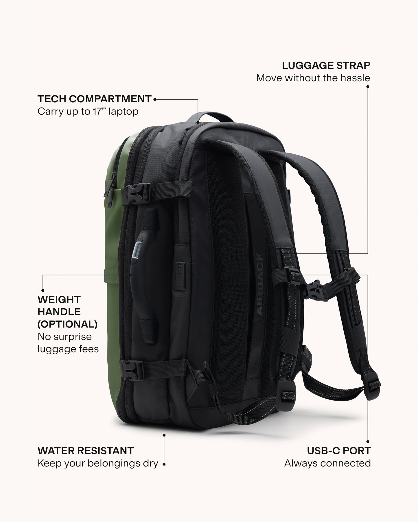 Original (Bagage cabine)