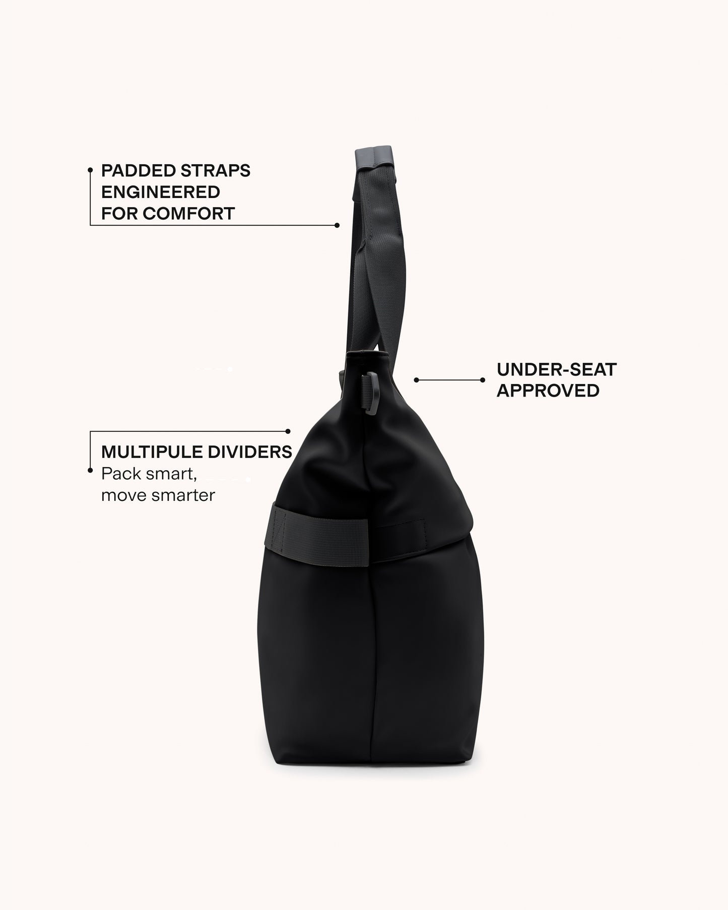 Sac de voyage (sous le siège)
