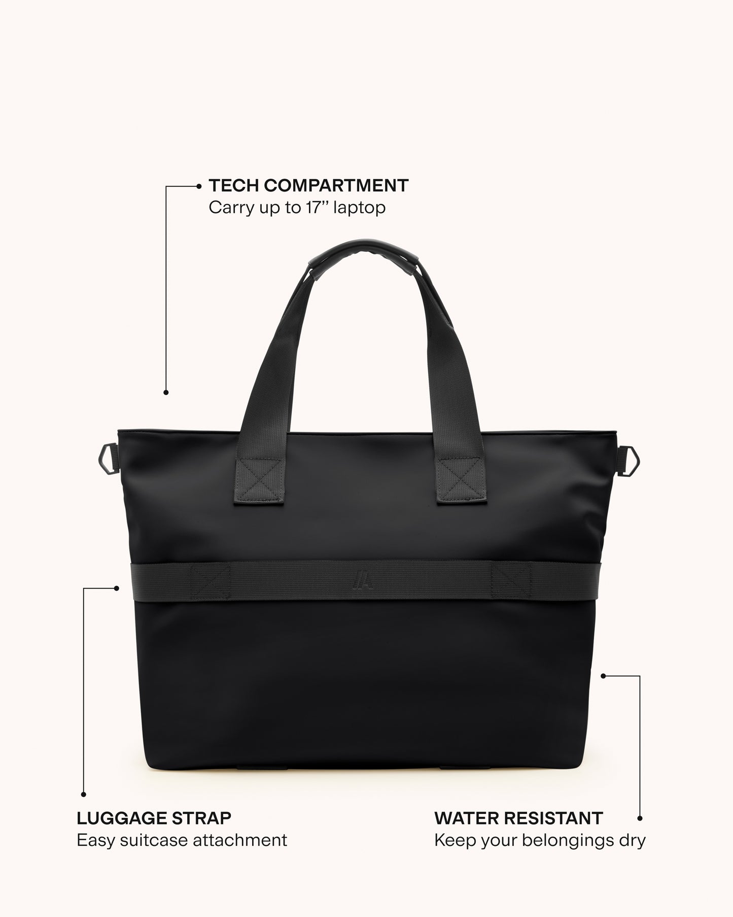 Sac de voyage (sous le siège)