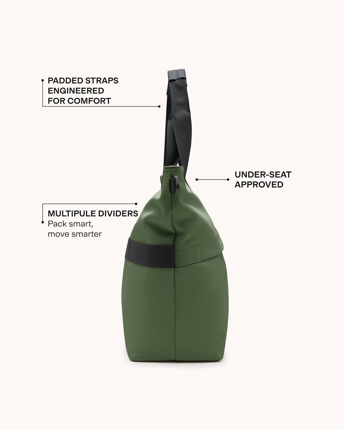Sac (sous le siège)