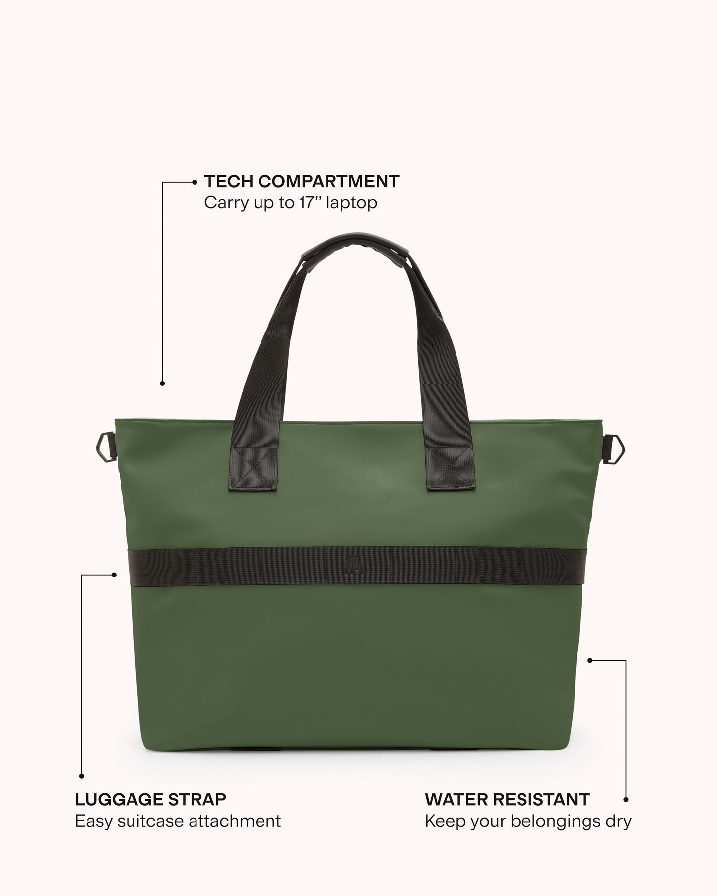 Sac (sous le siège)